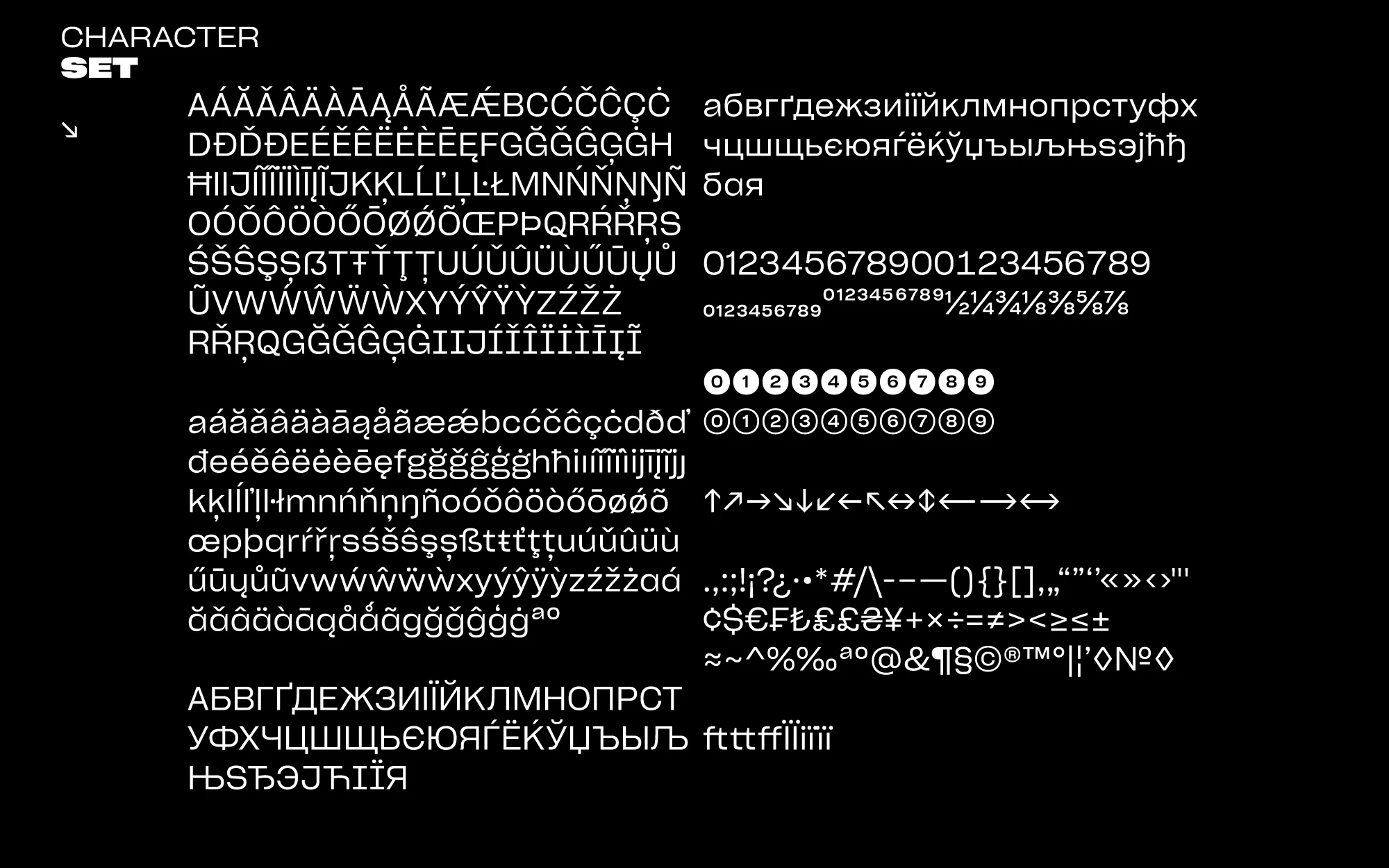 Cy Grotesk