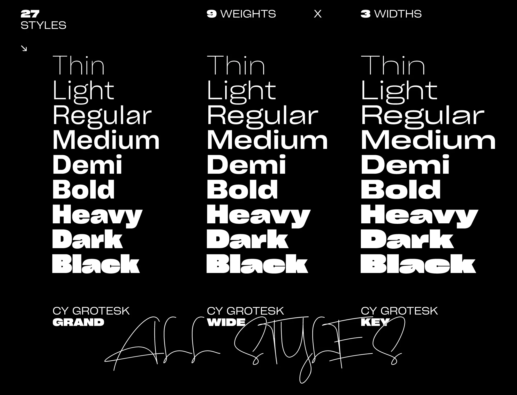 Cy Grotesk