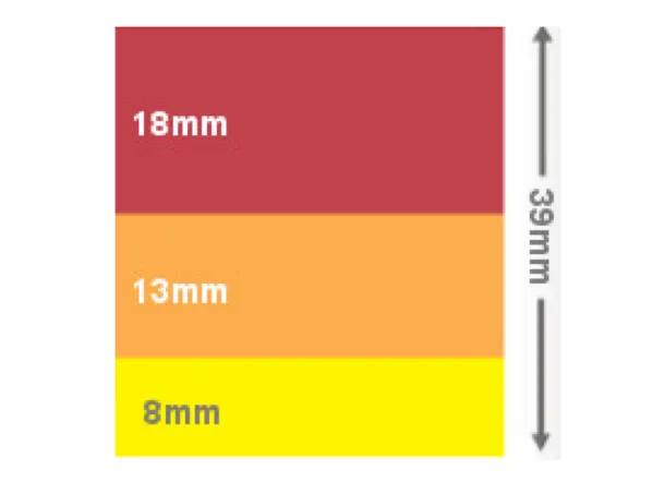 PSP Waterline / Hull Tape 39mm Wide x 10m Length - Assorted Colours